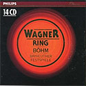 ring cover bohm